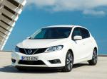 Nissan Pulsar 2015 года